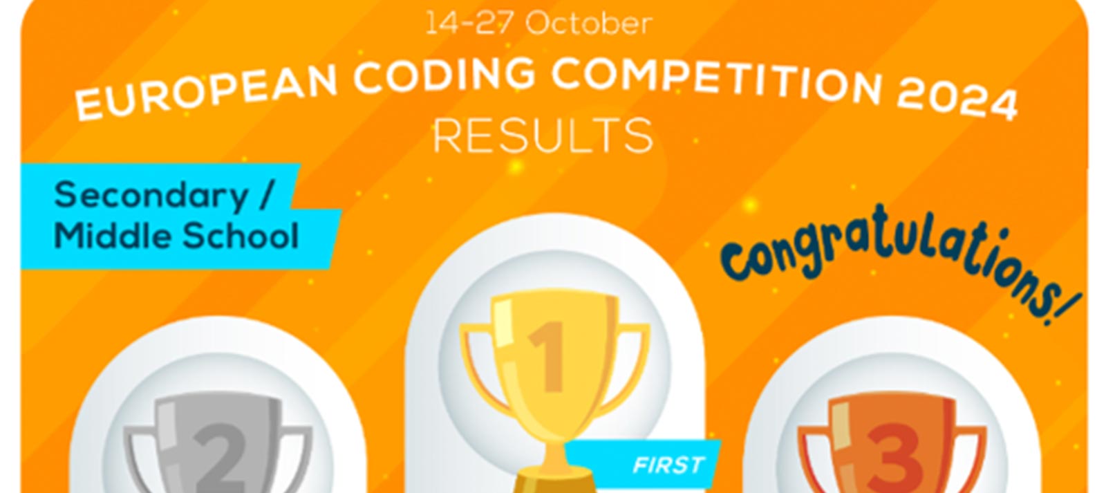 featured-image-template-15-test-Coding-Champs