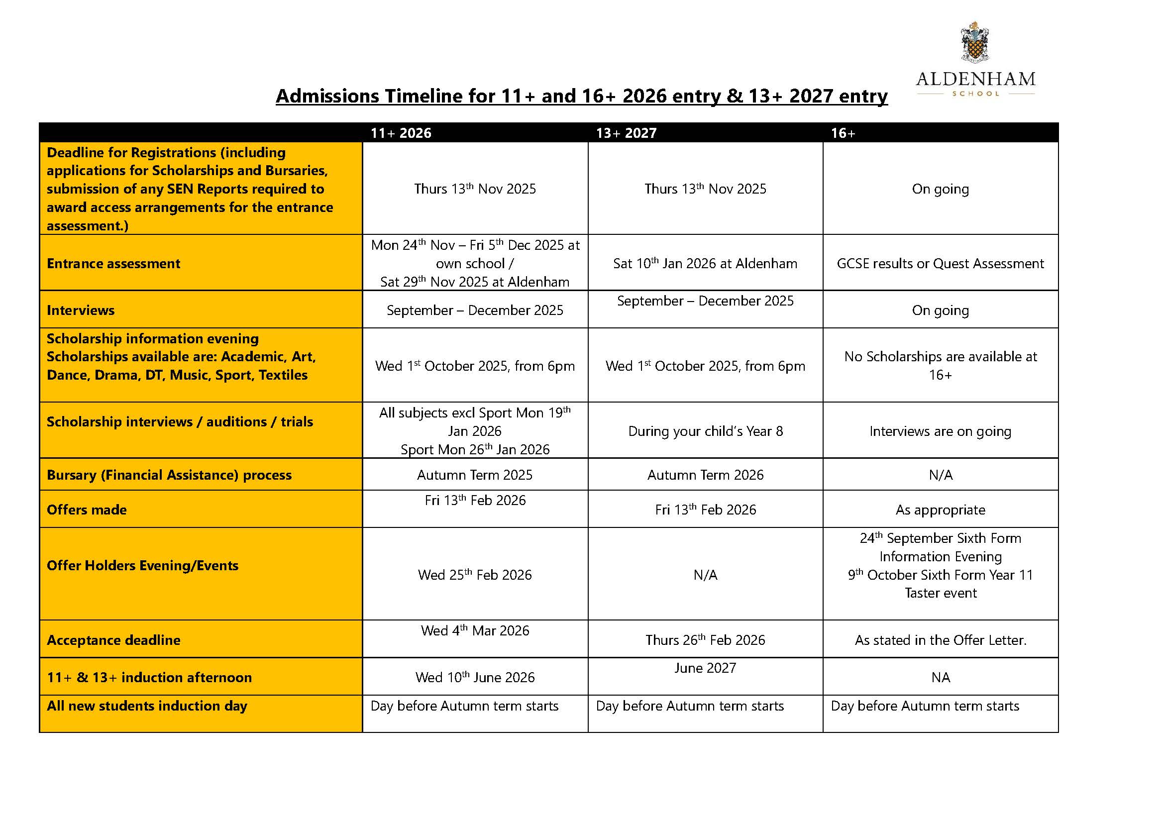 Admissions Timeline for 11+ 2026 and 13+ 2027_Page_1